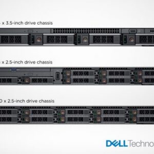 Dell EMC PowerEdge R640