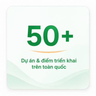 Thẻ thống kê số dự án và điểm triển khai trên toàn quốc